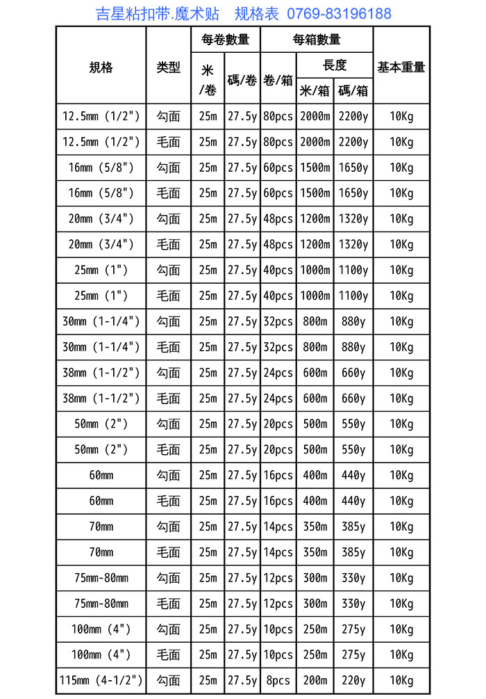 粘扣带魔术贴規格表 ...